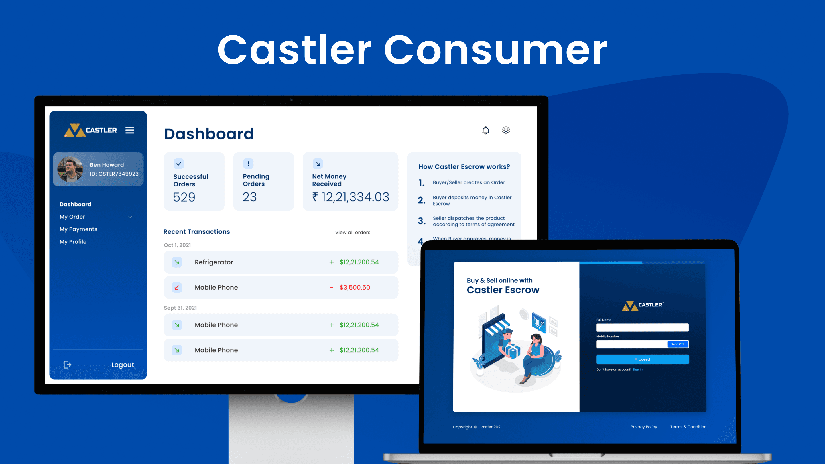 Castler Consumer