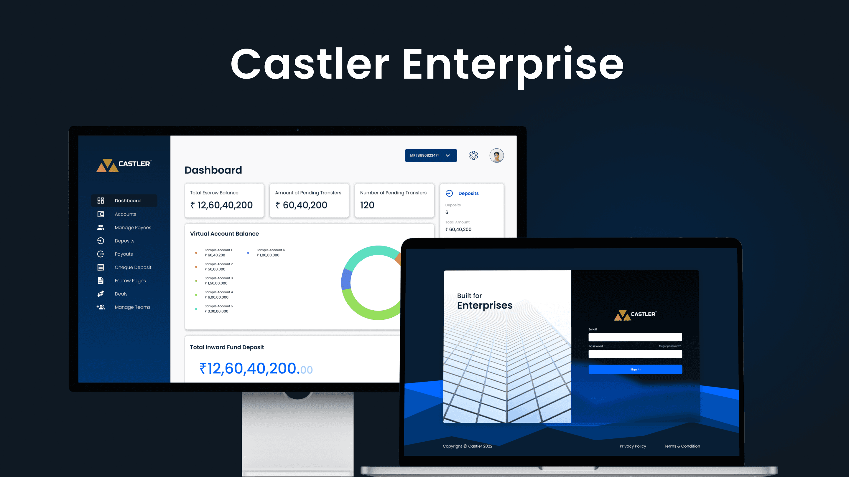 Castler Enterprise